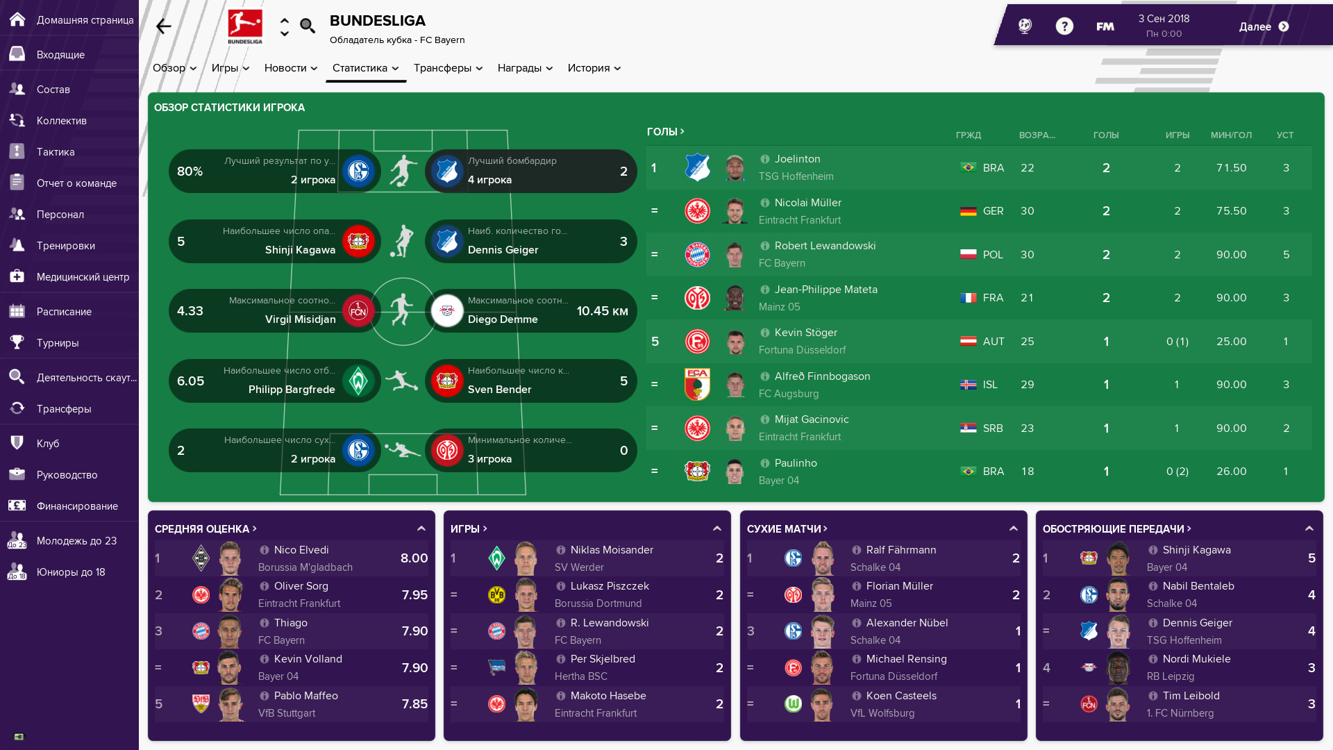 Скриншот Football Manager 2019 Скриншот Football Manager 2019