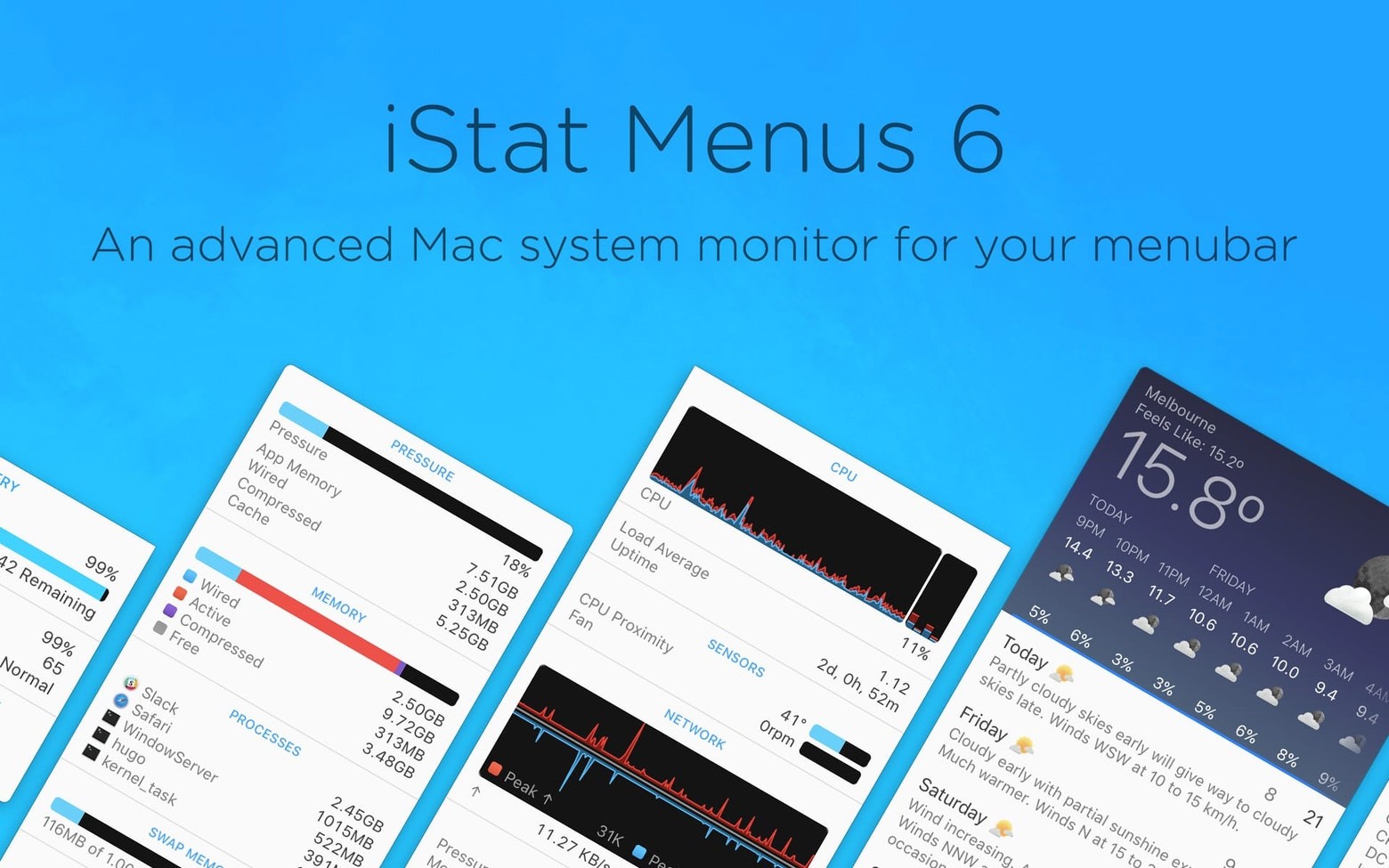 Скриншот iStat Menus 6 Скриншот iStat Menus 6